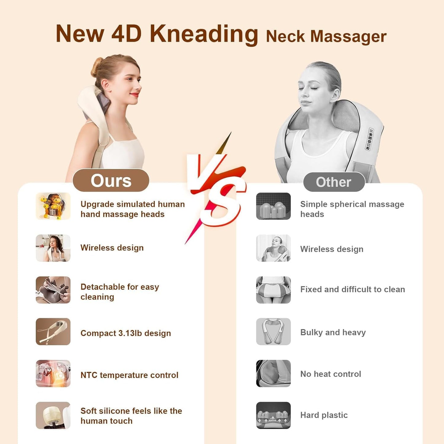 Rechargeable Neck And Shoulder Massager